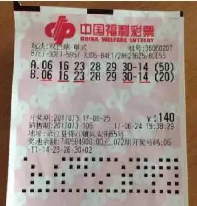 使用方法 使用方法