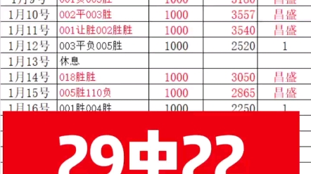 对于热衷于 对于热衷于