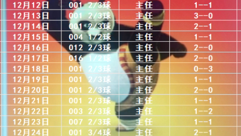 高度表示某 高度表示某