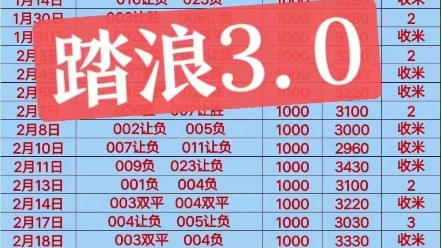 时代的到来 时代的到来